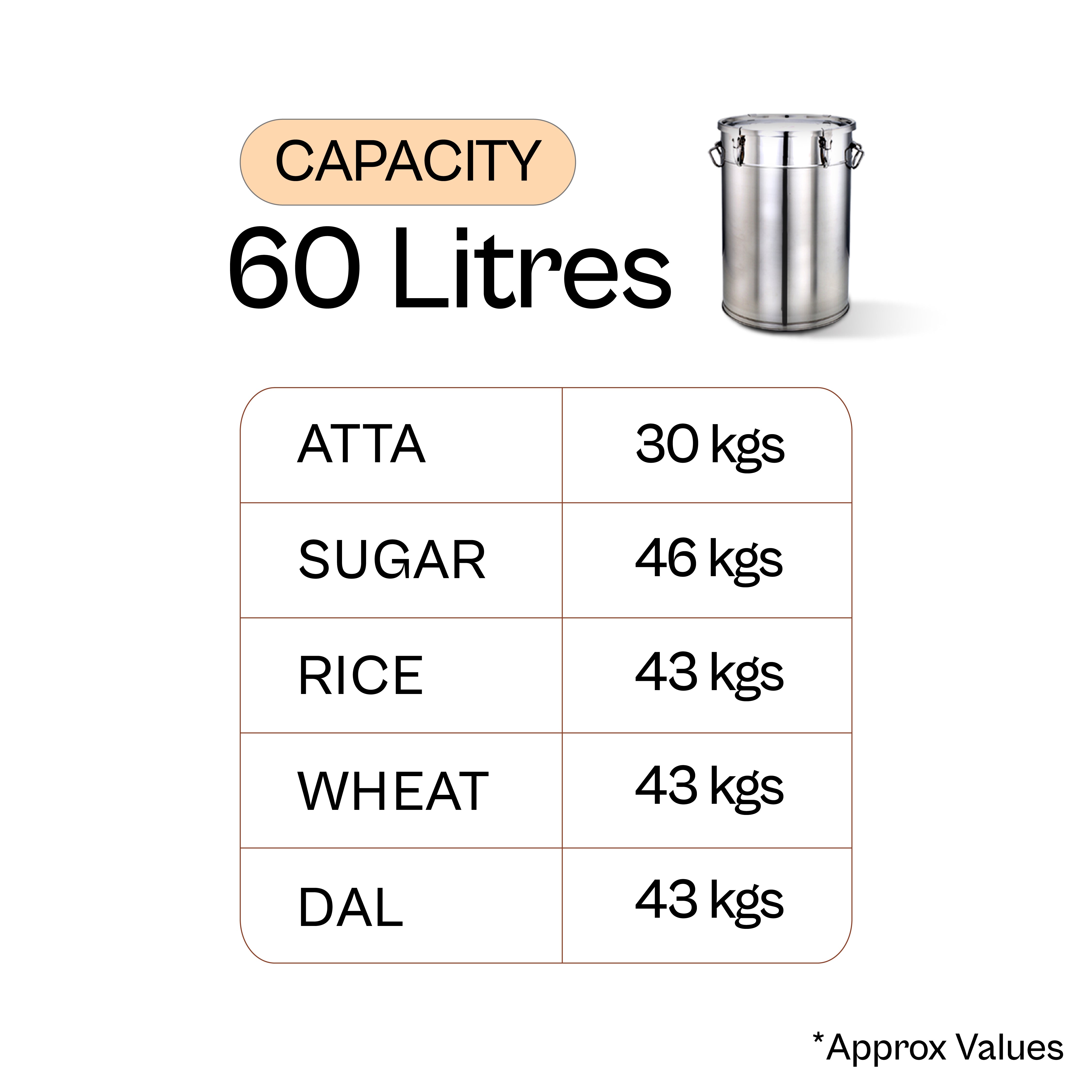 Capacity Liters Buy Stainless Steel Airtight & Leak-Proof Storage Drum with Lid | Free ...