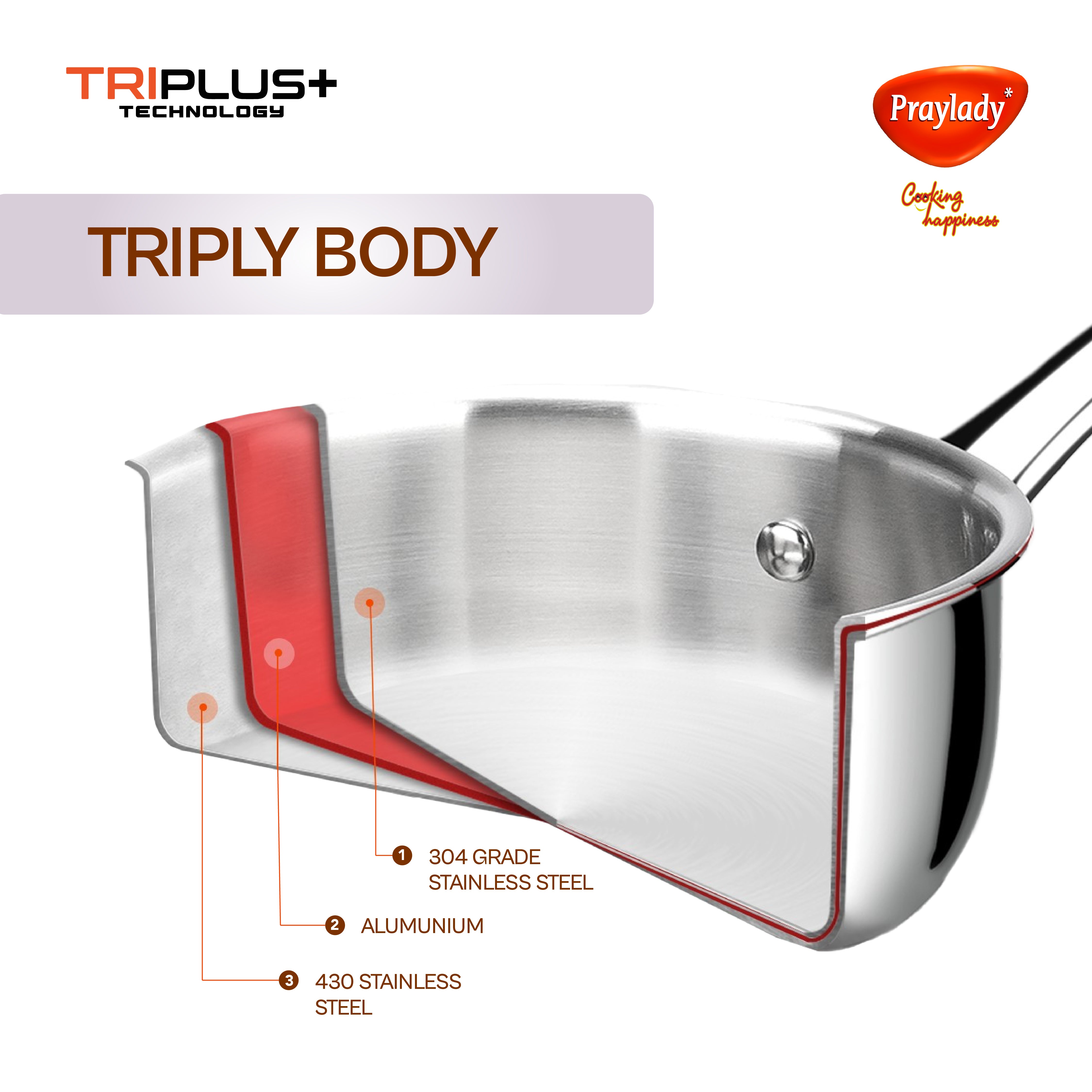 Praylady TRIPLUS Triply Stainless Steel Cooker Combo | 3.5L Pressure Pan + 5.0L Cooker with Common Lid | Induction & Gas Compatible | Safe, Durable & Versatile Cookware Combo for Everyday Cooking