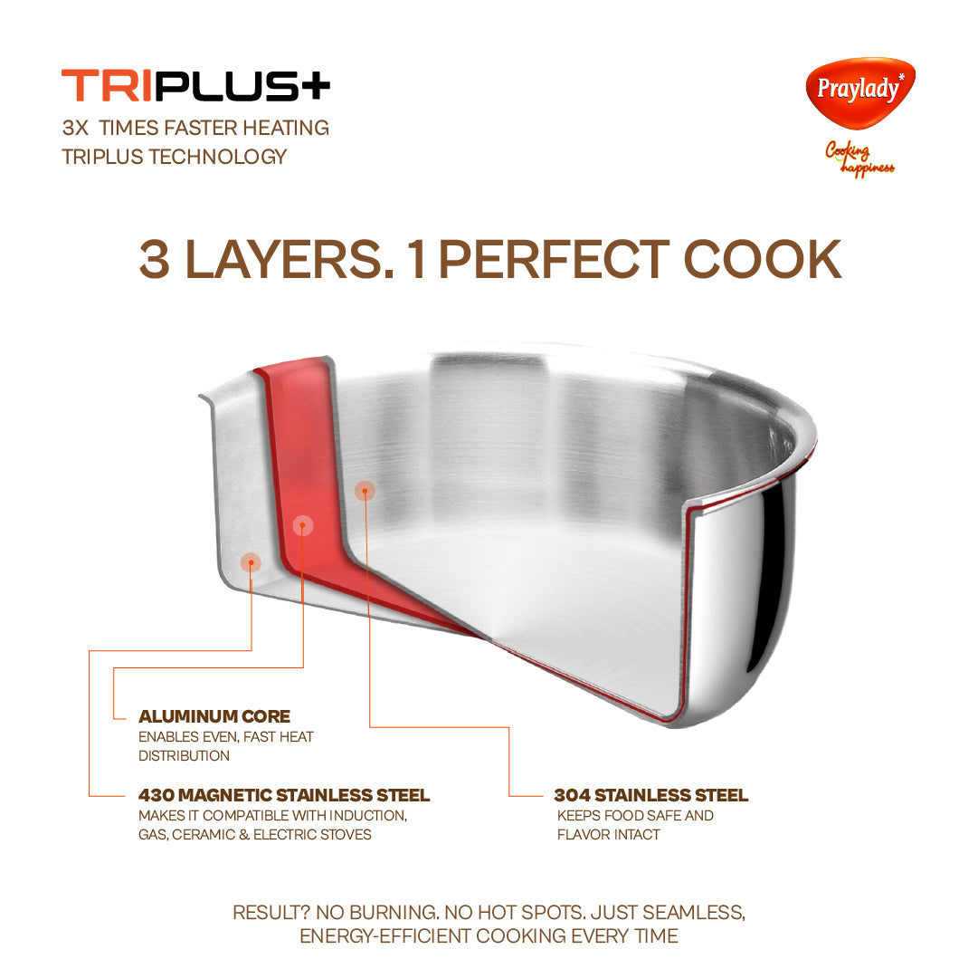 Praylady Tri Plus Triply Kadai with Lid | Stainless Steel Kadai for Daily Cooking | Induction & Gas Compatible | Healthy Cooking | Even Heat Distribution