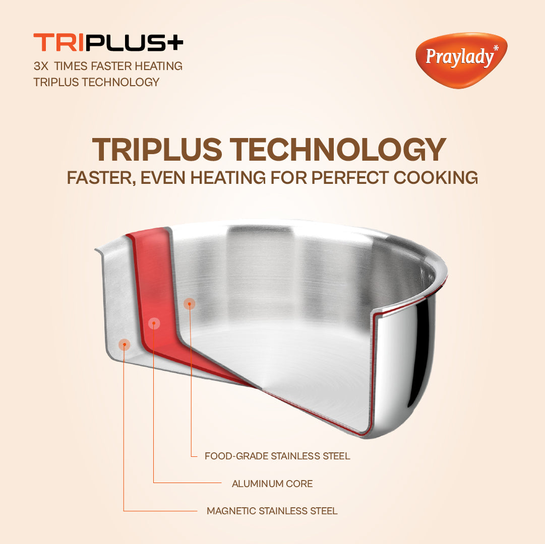Praylady TRIPLUS Triply Stainless Steel Multi Kadai with 6 Plates | 2 Idly Plates, 2 Dhokla Plates, 1 Mini Idly Plate, 1 Steamer Plate | Make Idlis, Dhokla, Momos, Modaks, Veggies & More | Induction & Gas Compatible