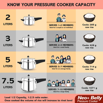 Neo + Belly Pressure Cooker with SS Lid